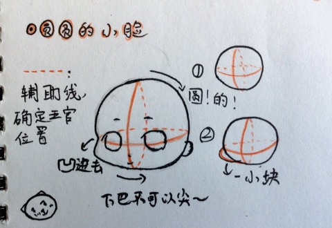 【喵绘】Q版人物教程（≧∇≦） 第3步