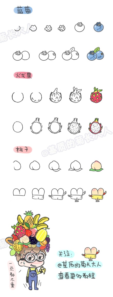 手绘教程（2）【转载】 第10步