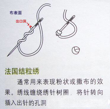 蕾丝花的绣法 第3步