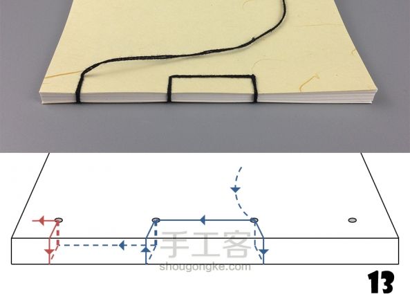 中式线装 | 东方的传统装订方式 第13步