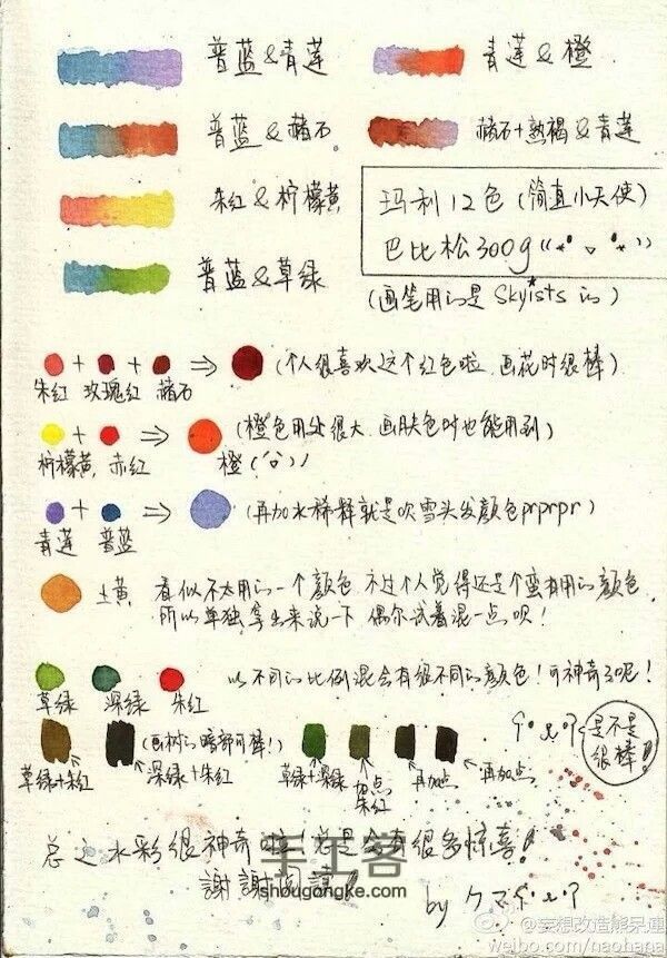 初学画水彩的工具自己的总结   可以  有些省钱地方 第13步