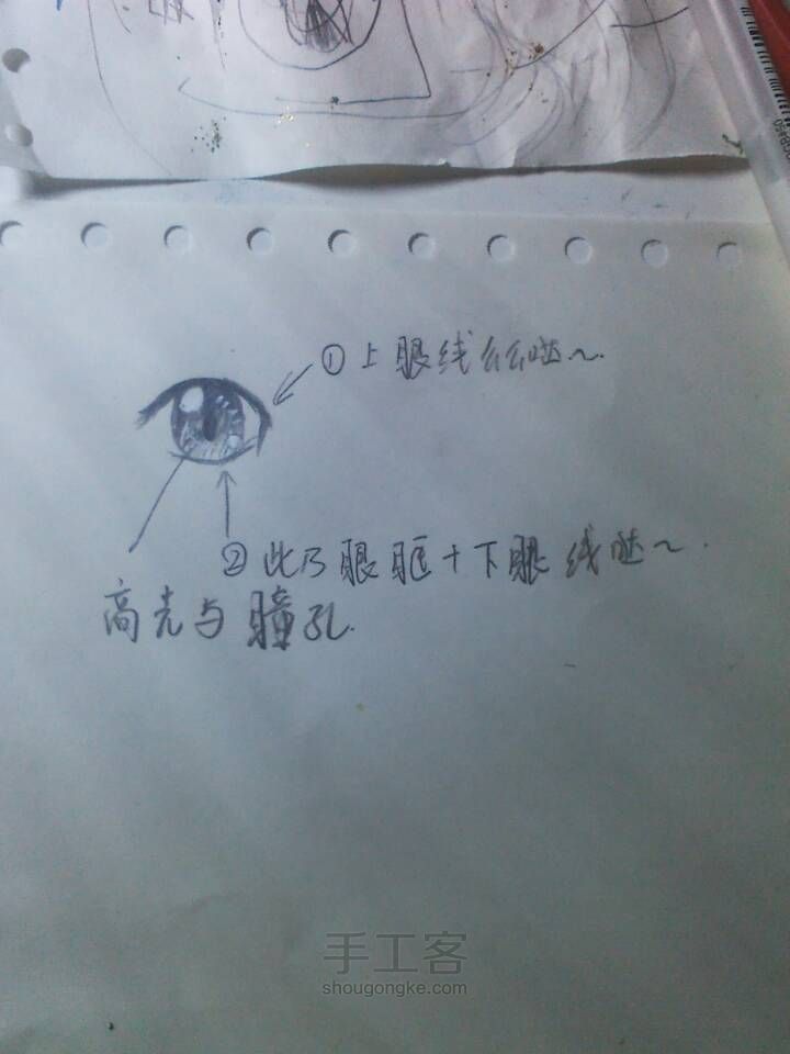 二次元眼睛，动漫么么哒 第8步