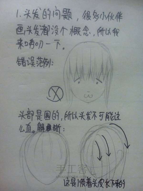 画漫画中的小技巧【2】 第2步