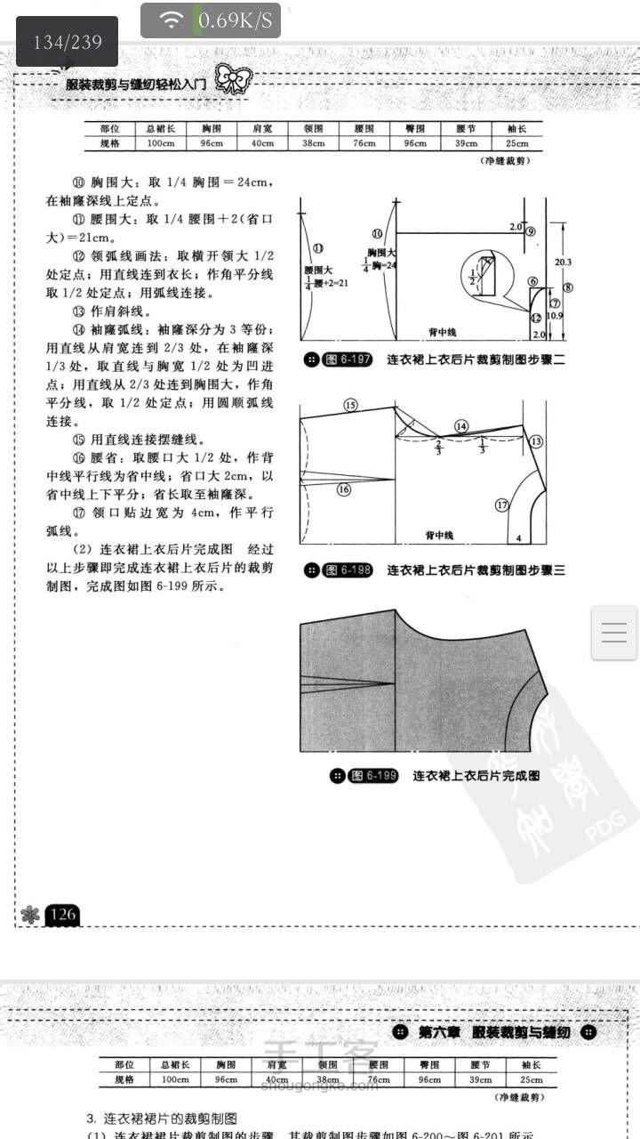 空气层面料无袖连衣裙 第4步