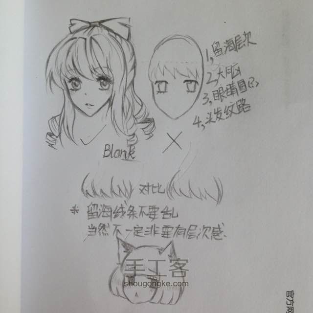 【Blank】简单脑袋的画法摸鱼 第14步