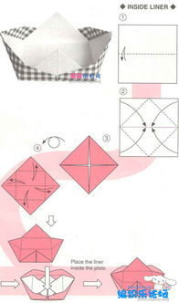 各种盒子折法（来源网络） 第5步