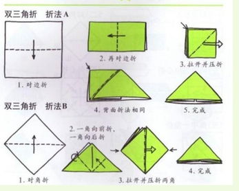 各种盒子折法（来源网络） 第14步