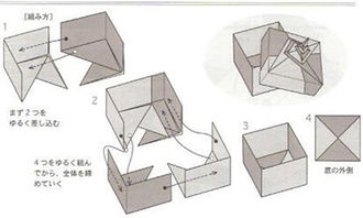 各种盒子折法（来源网络） 第24步