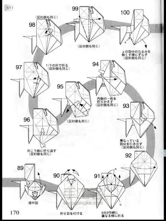  转载  天马 第8步