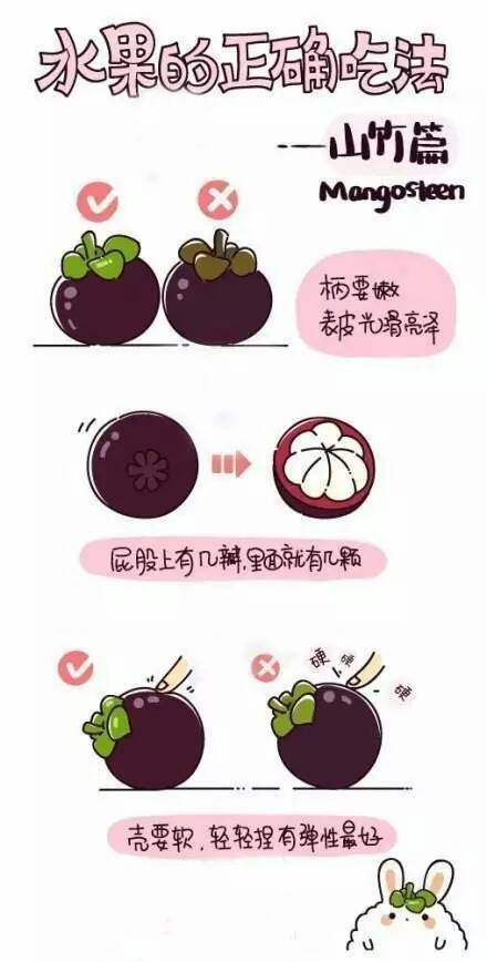 水果的吃法（转发） 第4步