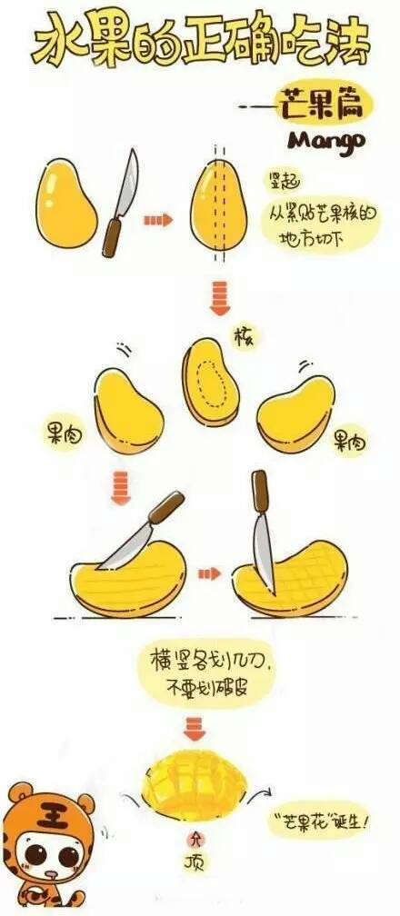 水果的吃法（转发） 第3步
