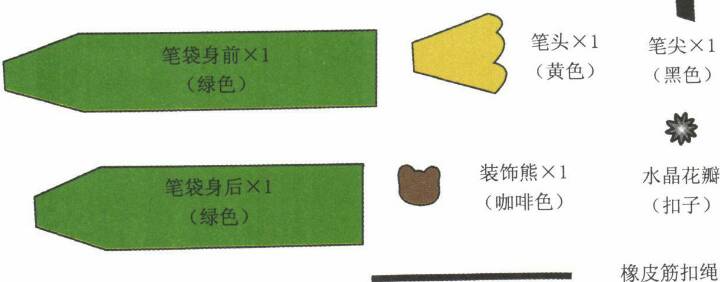 【转载】笔袋 第2步