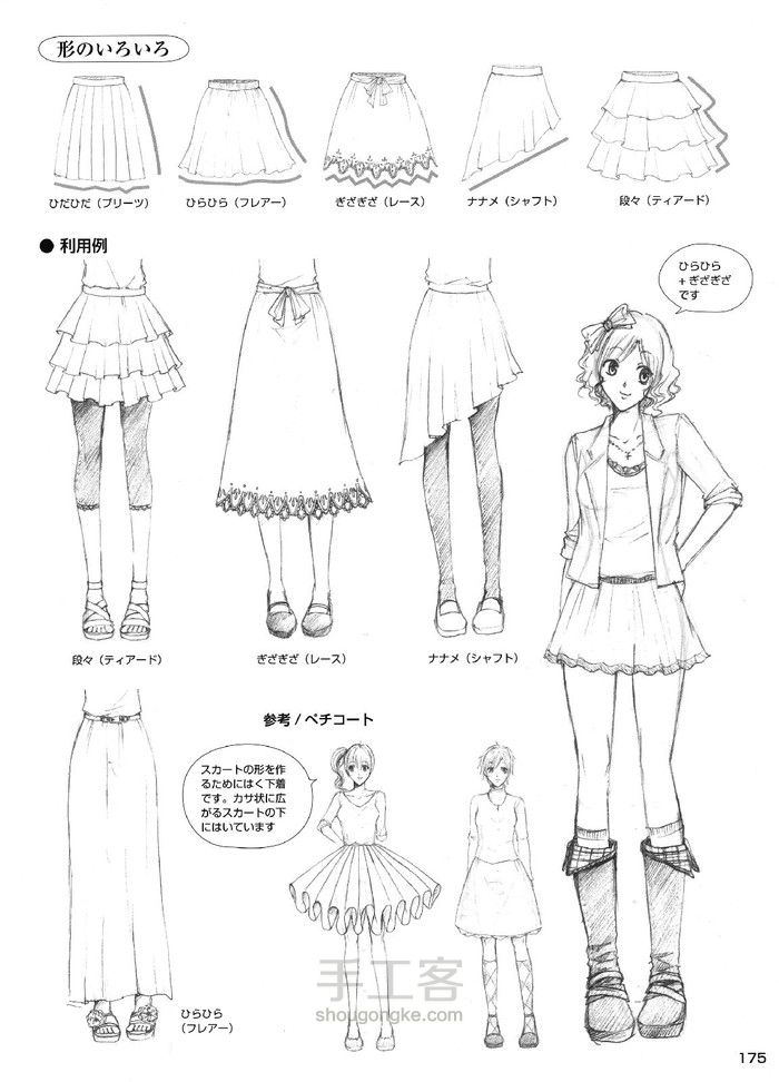【转载】几张图教你如何画好裙子褶皱 第9步