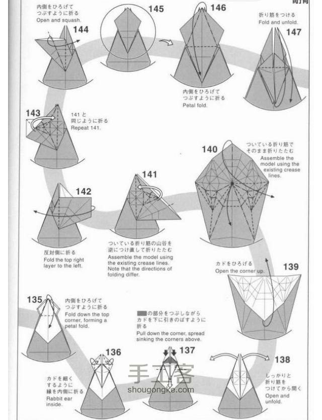 转（复杂）巴哈姆特 第12步