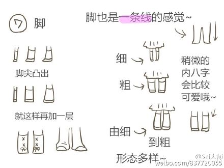 【转载】Q萌小人绘画结构 第9步