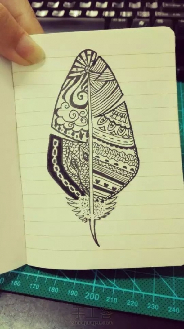 第一次画还可以吧。。。呵呵