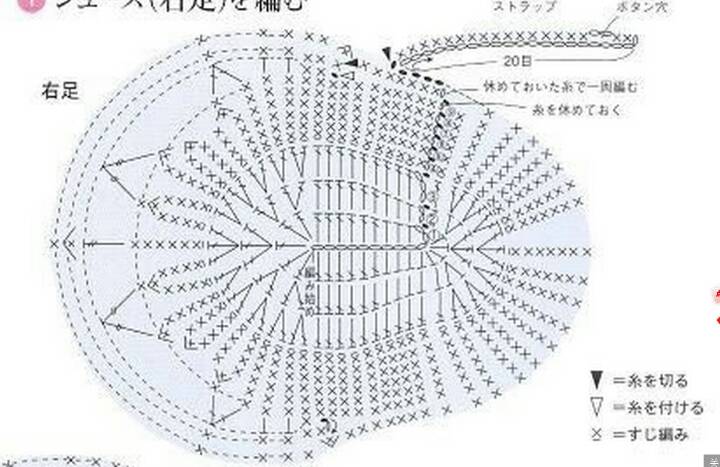 宝宝鞋 第2步