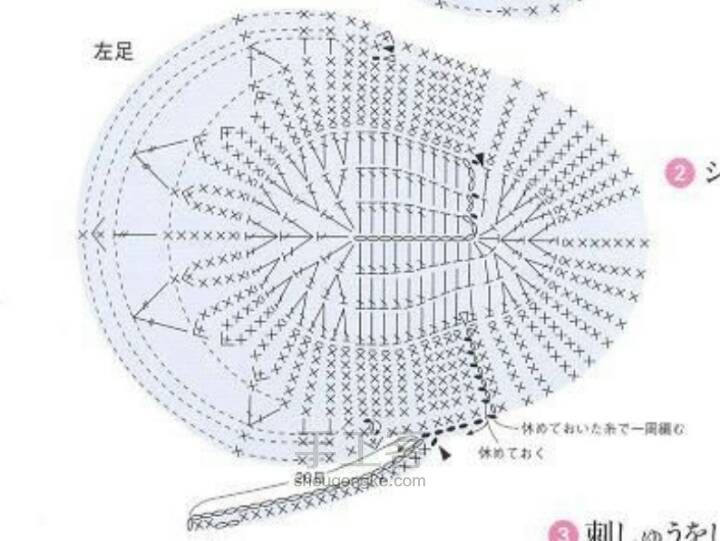 宝宝鞋 第1步