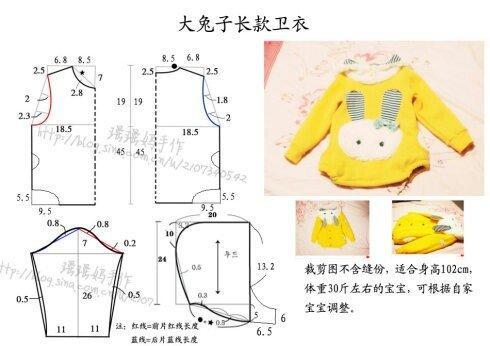 女宝服装裁剪图纸二（转） 第25步