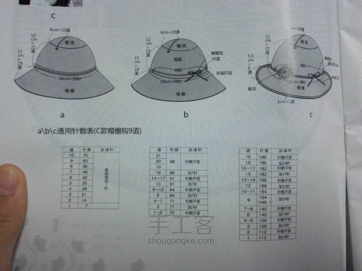 终于邂逅  和纸草帽！ 第10步