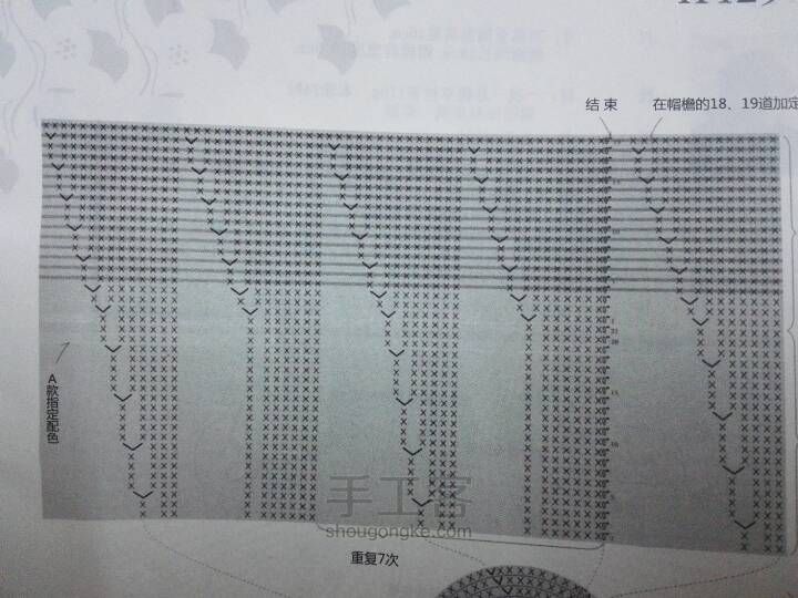 终于邂逅  和纸草帽！ 第13步