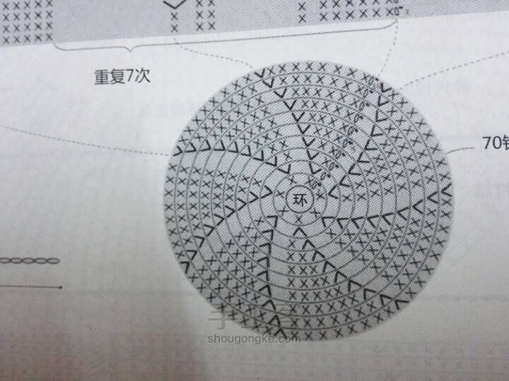 终于邂逅  和纸草帽！ 第12步