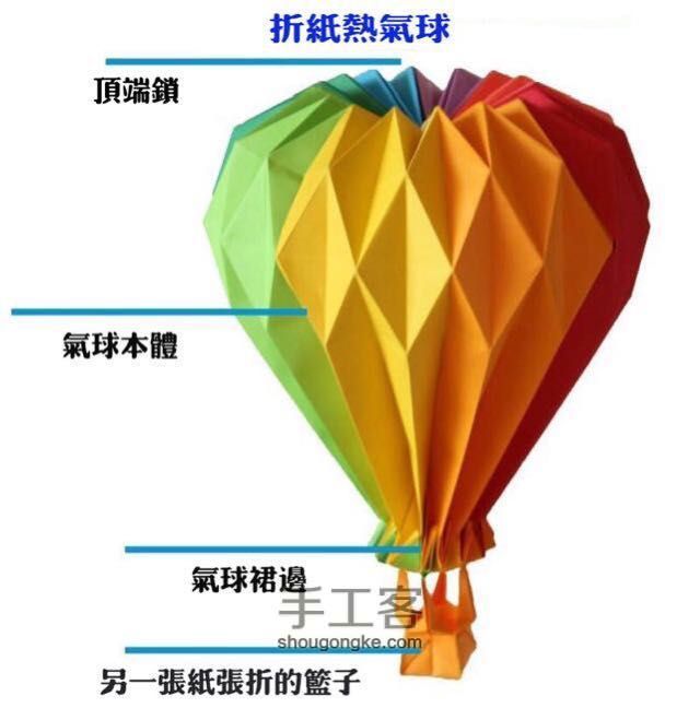 彩虹热气球（转载） 第11步