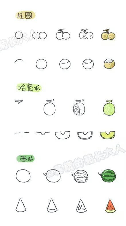 【转载】简笔画Σ(｡･ω･｡)ﾉ♡ 第19步