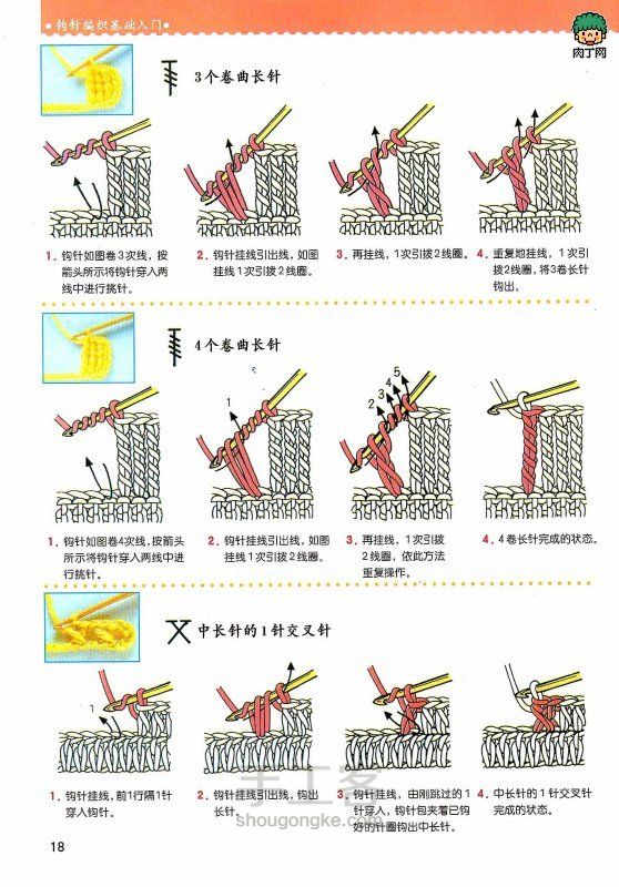 【转载】钩织基础针法和符号 第3步