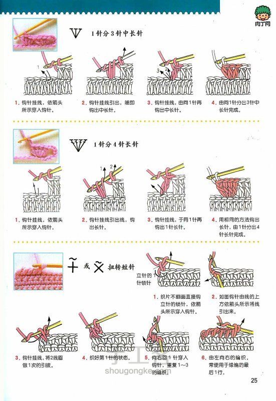 【转载】钩织基础针法和符号 第10步