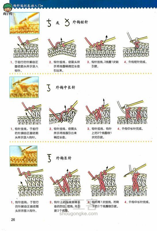 【转载】钩织基础针法和符号 第11步