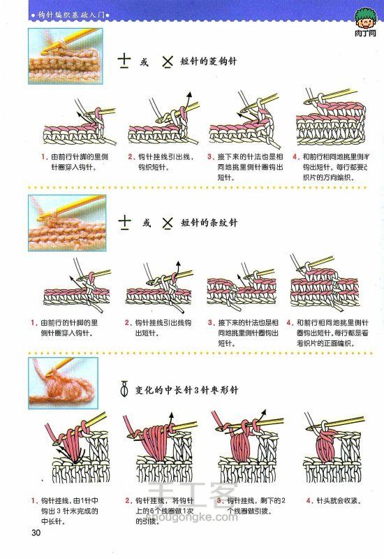 【转载】钩织基础针法和符号 第15步