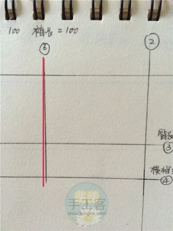 零基础学习裤子制版 第8步