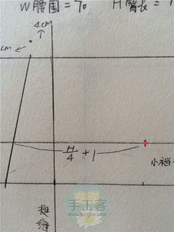 零基础学习裤子制版 第21步