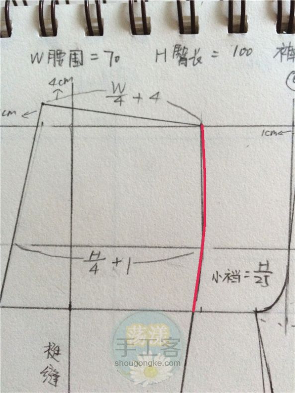 零基础学习裤子制版 第32步