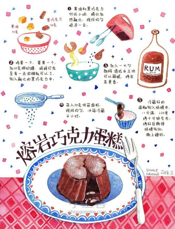 『甜心笔记』甜品站1 第7步