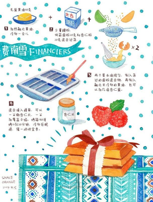 『甜心笔记』甜品站1 第10步