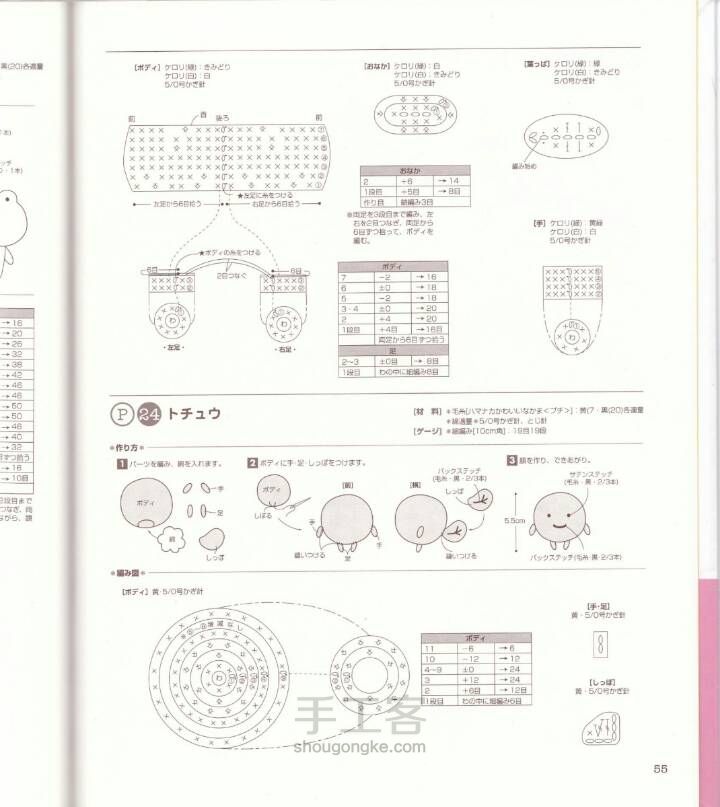 转发 第4步