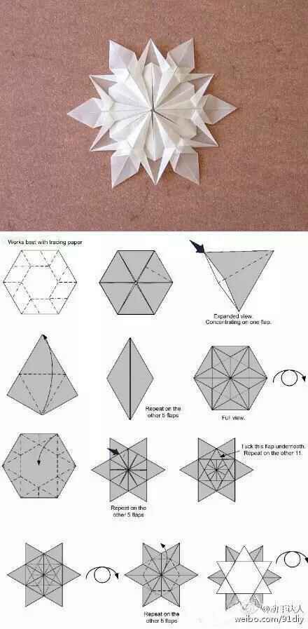 【转载】折纸教程 第2步
