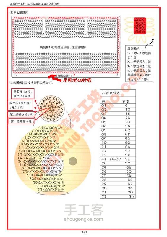 Duang婚礼熊驾到 第4步