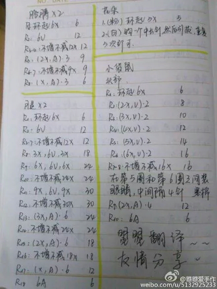 钩针袋鼠妈妈 第4步