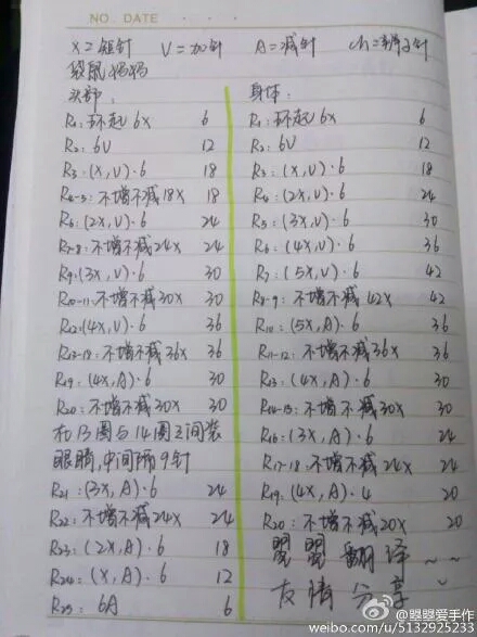 钩针袋鼠妈妈 第3步