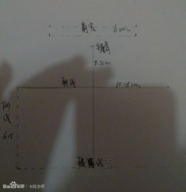 （转载）娃衣样板教程 第5步