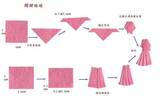 为师教你作和服书签 第6步