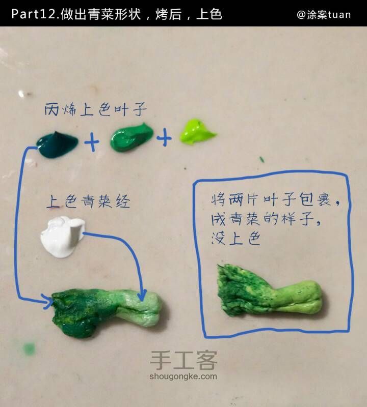 《东坡肉》mini料理〔涂案手作〕 第13步