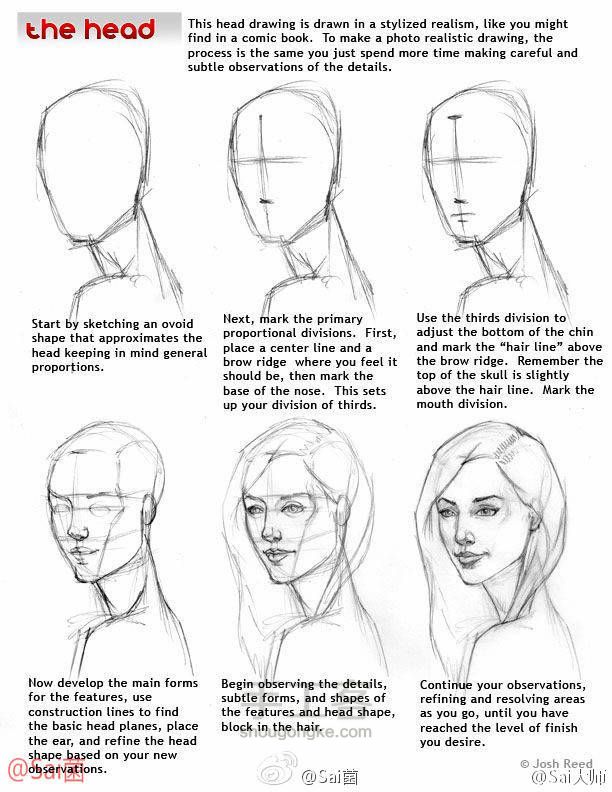【转】如何画出不同角度的脸 第8步