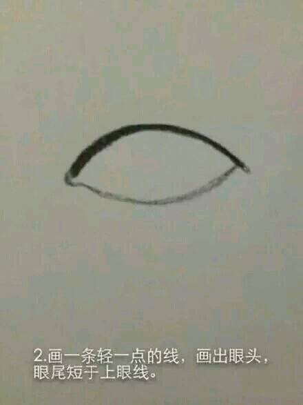 现实的眼睛 第2步