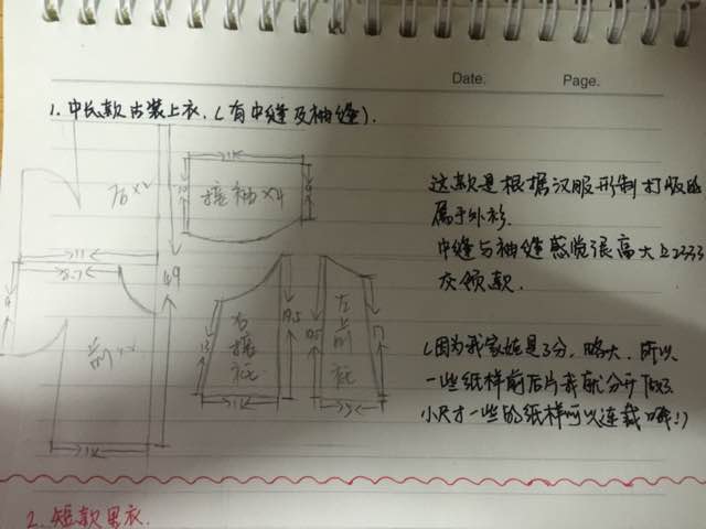 「Sunny教程」自画纸样分享 第13步