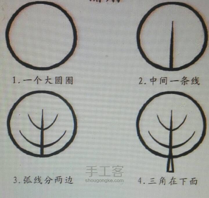 简笔画 第10步