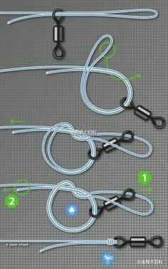 各种编织打结方法（转） 第6步